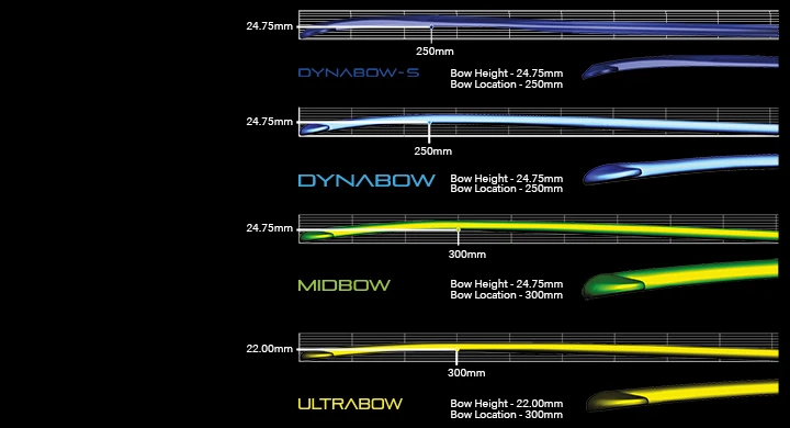 GR4000 Dynabow Hockey Stick 4 GR4000 Dynabow Hockey Stick - Image 2