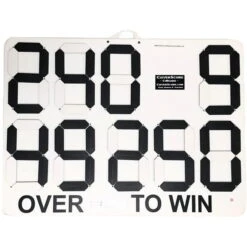 Aero Cleverscore Semi Permanent Cricket Scoreboard